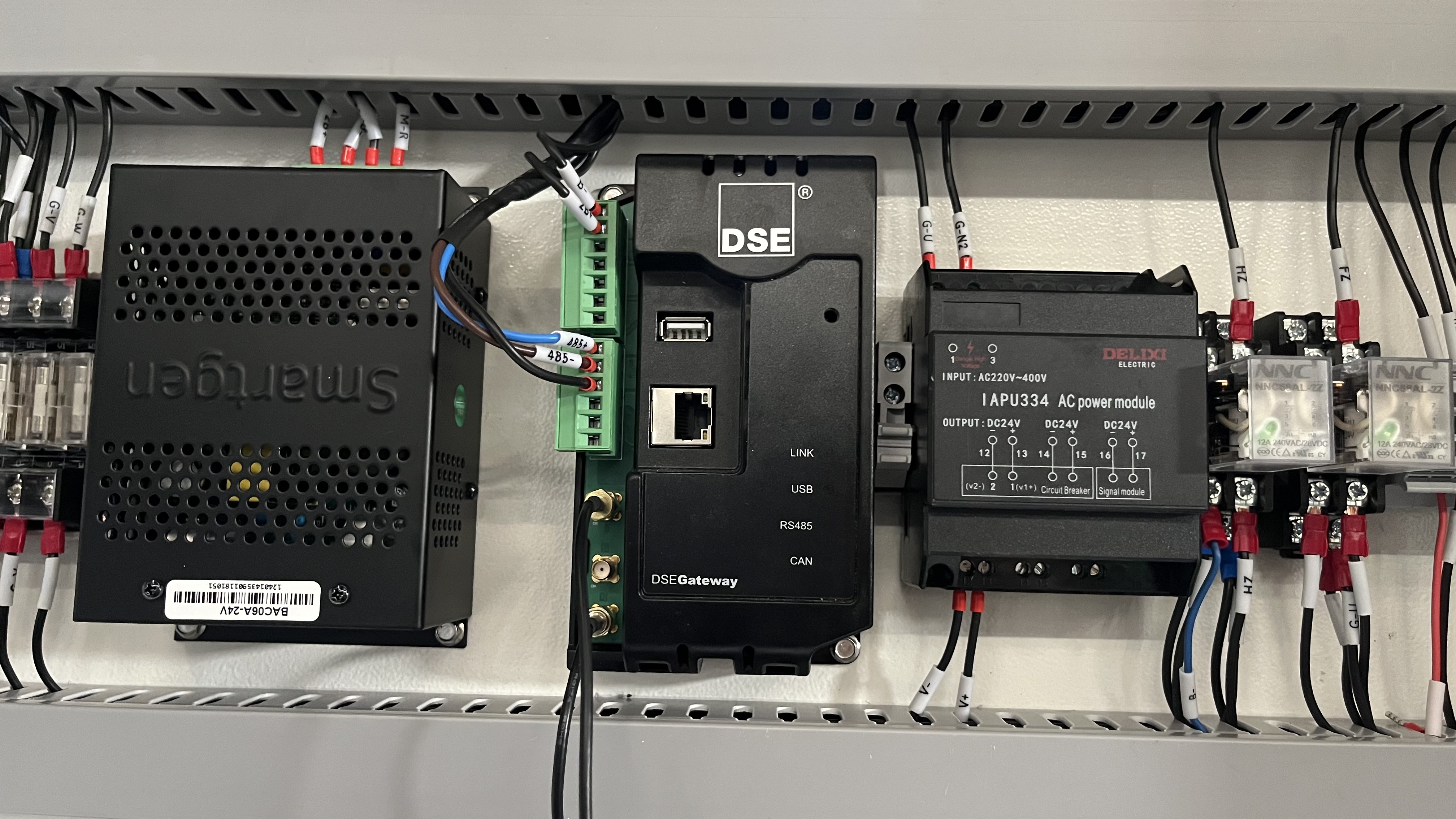 Panel de control