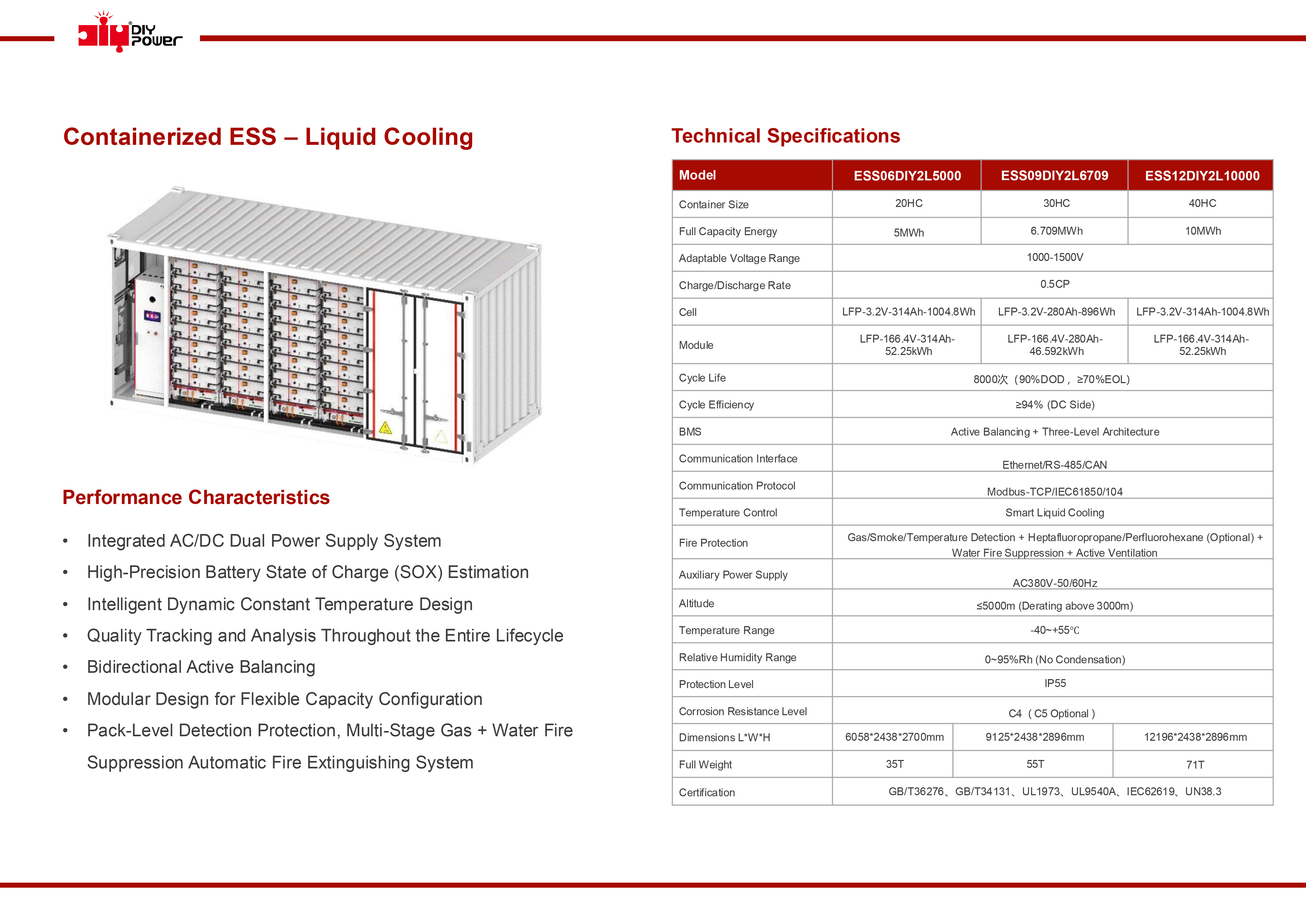 ESS en contenedores: refrigeraci&oacute;n l&iacute;quida