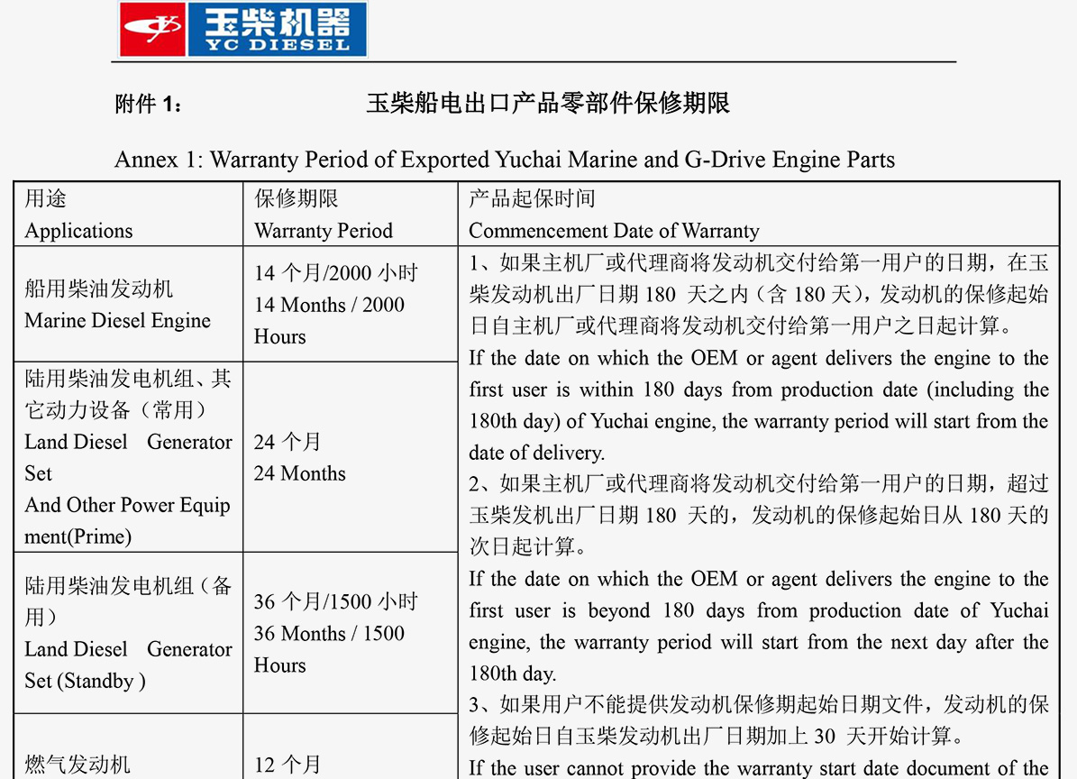 Período de garantía del motor Yuchai exportado